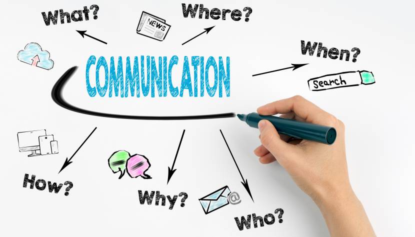 Tipps für erfolgreiche Kommunikation